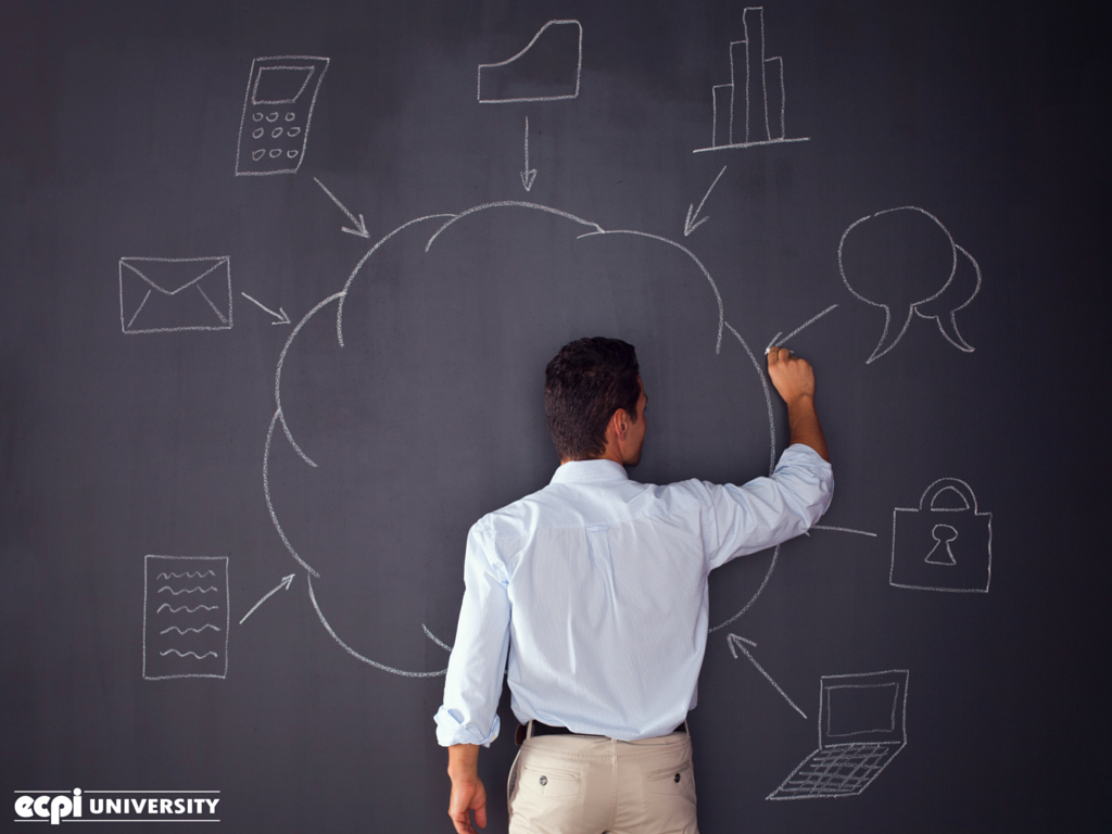 CAREERS IN COMPUTER INFORMATION SYSTEMS visual data 8